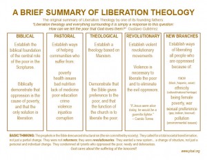 LiberationTheologyChart