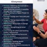 May 12, 1935:  First Meeting of Alcoholics Anonymous