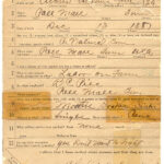 May 18, 1917:  Wilson Signs Selective Service Act of 1917