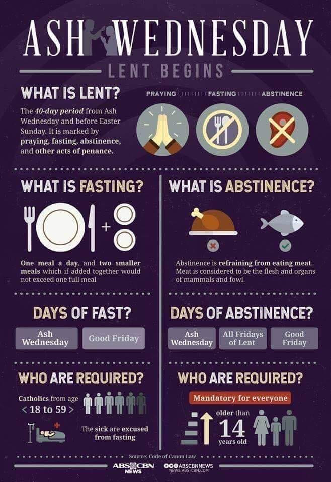 A Quick Guide For Lent – The American Catholic