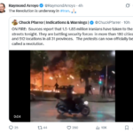 Revolution Would Be The Word