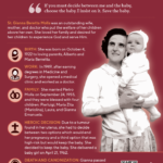 Saint of the Day Quote:  Saint Gianna Beretta Molla