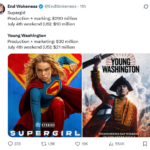Young Washington